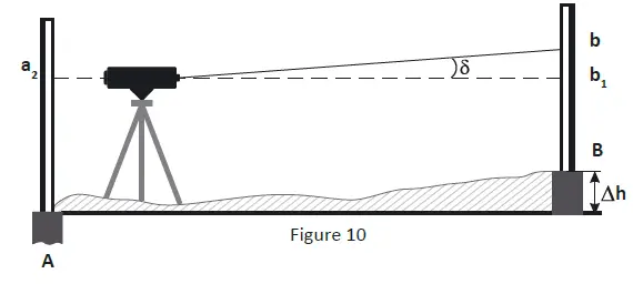 messtechnik-32X-Condtrol-Spektra-Rail-3-M-fig-12