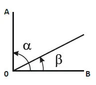 messtechnik-32X-Condtrol-Spektra-Rail-3-M-fig-7