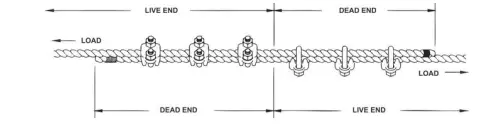 Crosby-G-450-Forged-Wire-Rope-Clip-Fig-06