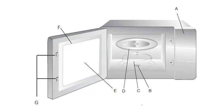 Midea-AC928A2CA-VERSA-30-Liter-Multifunctional-Digital-Microwave-Oven-01
