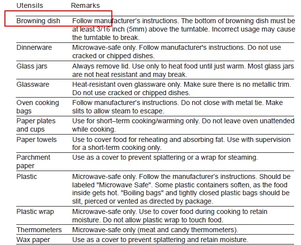 Midea-AC928A2CA-VERSA-30-Liter-Multifunctional-Digital-Microwave-Oven-05