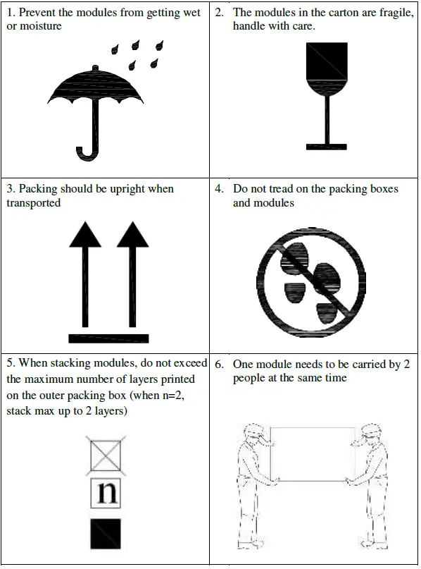 TW SOLAR ongwei 415W Mono PERC 02