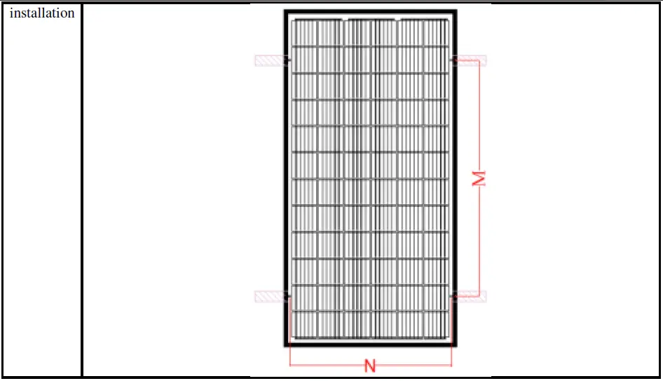 TW SOLAR ongwei 415W Mono PERC 05
