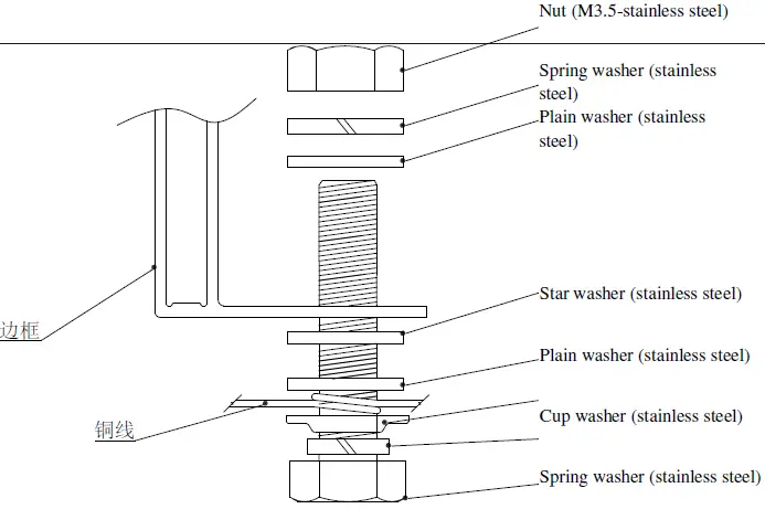 TW SOLAR ongwei 415W Mono PERC 10