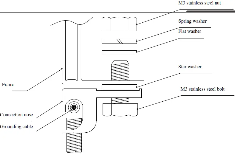 TW SOLAR ongwei 415W Mono PERC 11