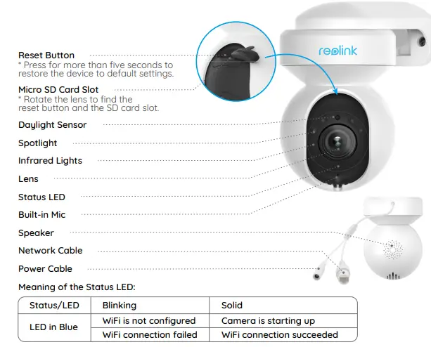 reolink-E1-Outdoor-WiFi-PTZ-Smart-Camera-fig-2