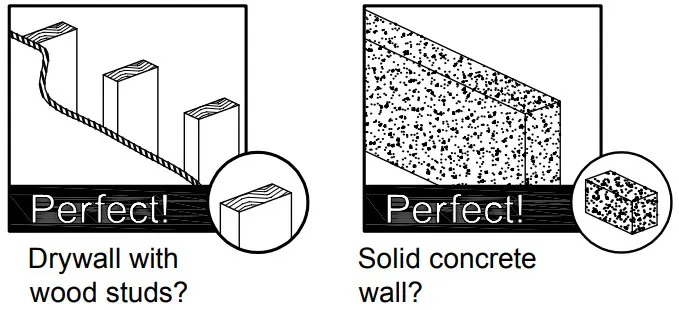 Mounting Dream MD2268 LK Tilt TV Wall Mount - Figure 4