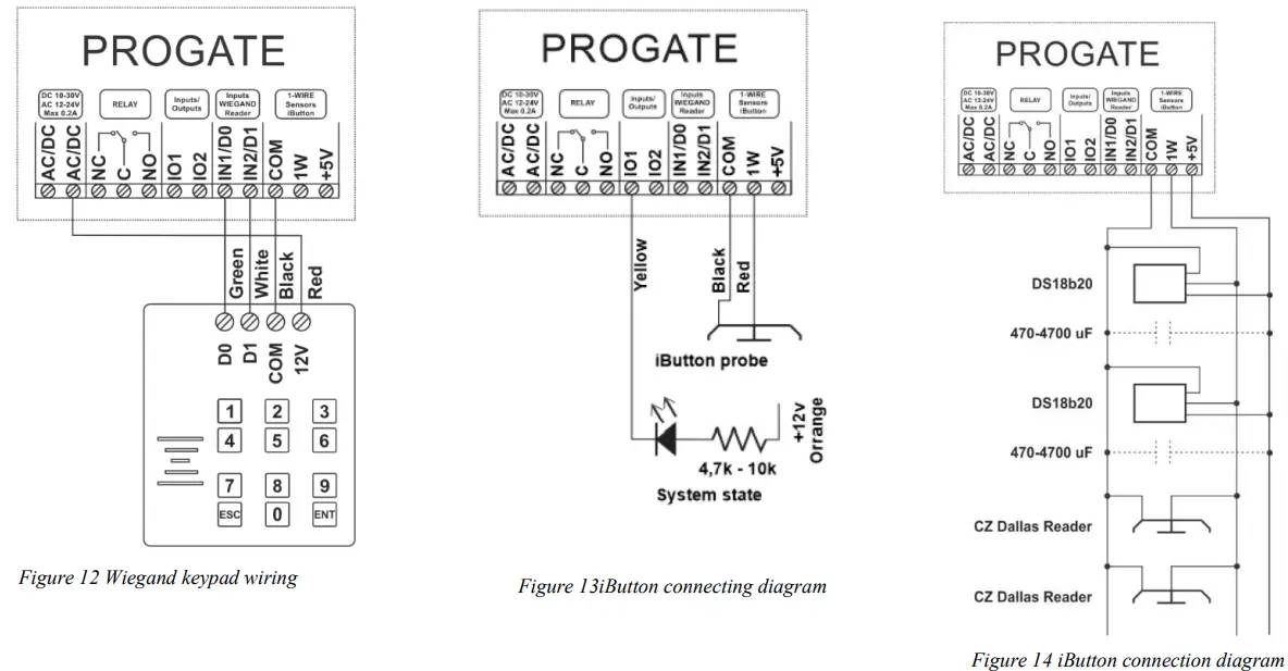 TOPKODAS PROGATE Cellular Gate Controller - fig 13