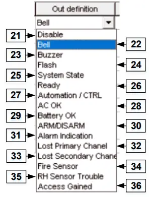 TOPKODAS PROGATE Cellular Gate Controller - fig 47