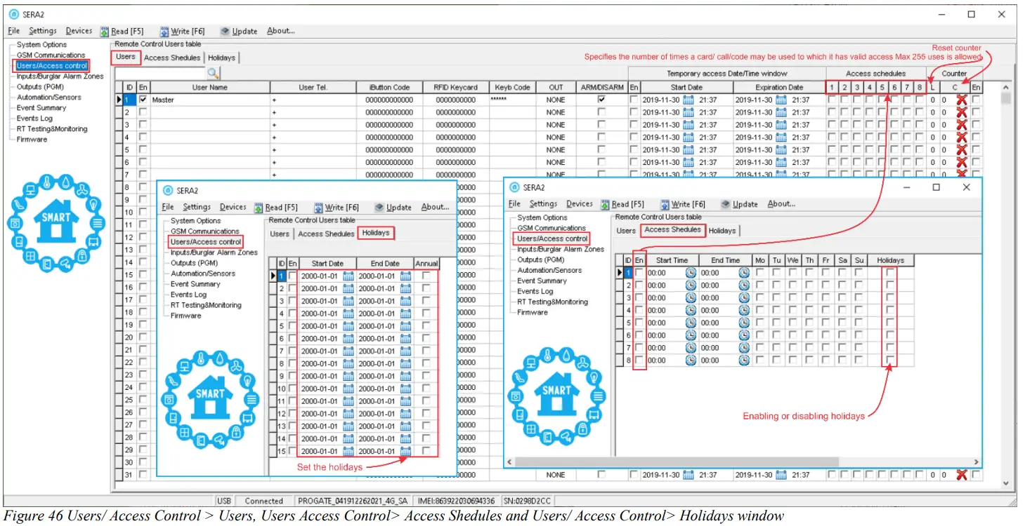 TOPKODAS PROGATE Cellular Gate Controller - fig 49