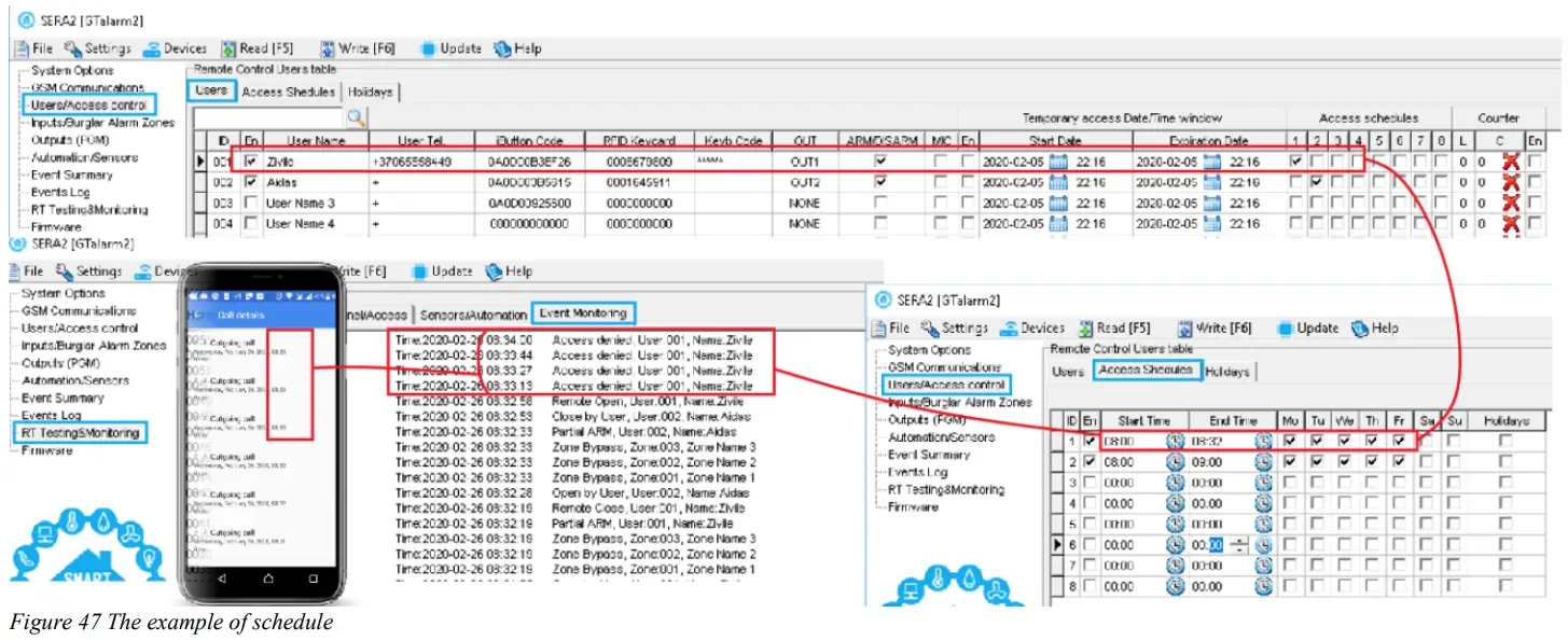 TOPKODAS PROGATE Cellular Gate Controller - fig 50
