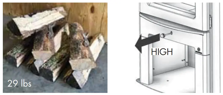 BRECKWELL SW2.5 Large Wood Burning Stove - Figure 20