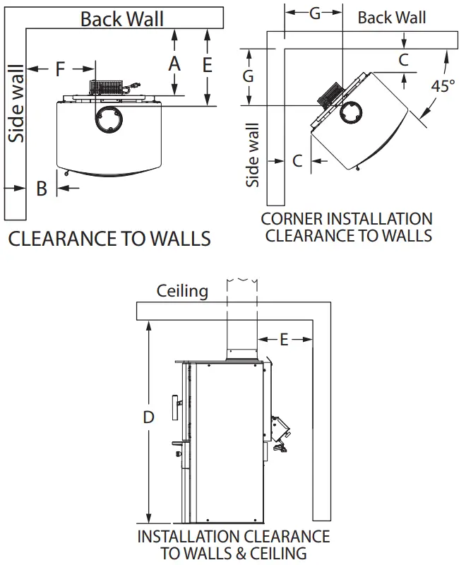 BRECKWELL SW2.5 Large Wood Burning Stove - Figure 7