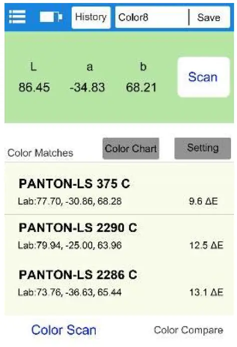 Linshang-LS172-Colorimeter-FIG-4