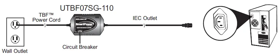 EMERGE-POWER-SOLUTIONS-UTBF07SG-110-Smart-Cord-Electronic-Power-Conditioner-fig- (2)