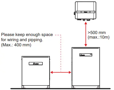 DELTA BX6.3_DD Battery Storage System-fig5