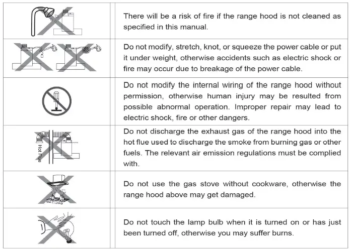 FOTILE-AMG9007-i-Range-Hood-fig-5