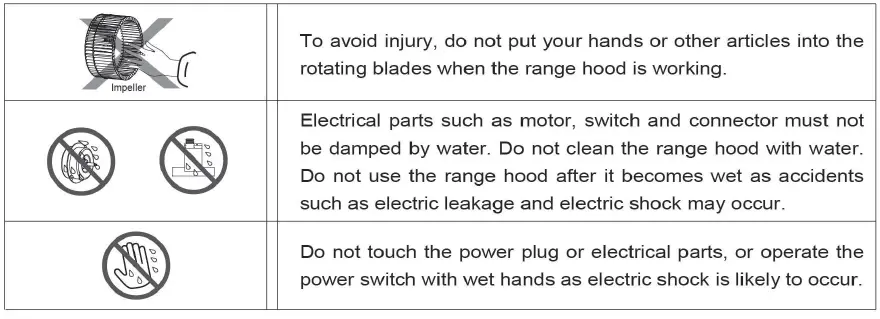 FOTILE-AMG9007-i-Range-Hood-fig-6