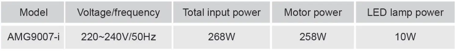 FOTILE-AMG9007-i-Range-Hood-fig-7