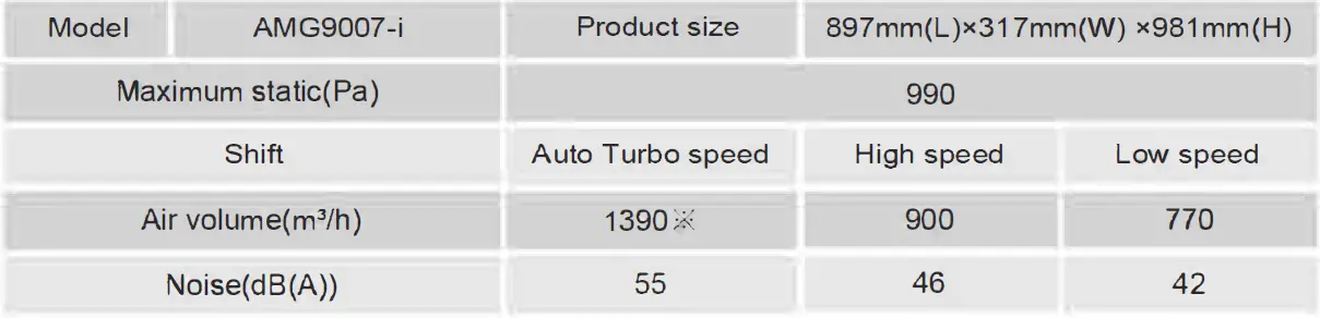 FOTILE-AMG9007-i-Range-Hood-fig-8
