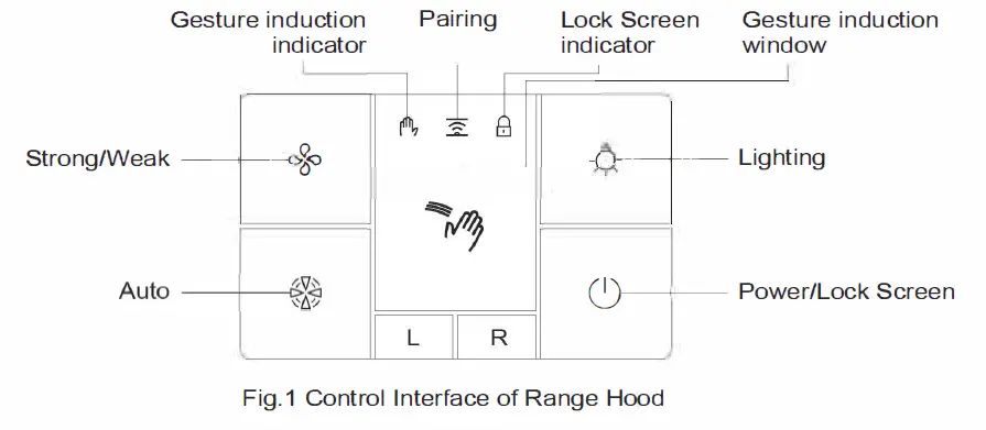 FOTILE-AMG9007-i-Range-Hood-fig-9