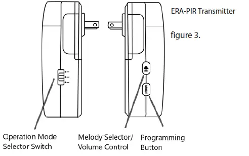 SAFEGUARD-SUPPLY-ERA-PRXPG-Motion-Kit-FIG-3