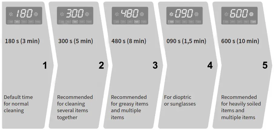 Geti 06424405 Digital Ultrasonic Cleaner GUC 851 - Applications and timer settings