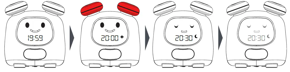 i-box-Blinky-Kids-Alarm-Clock-and-Sleep-Trainer-28