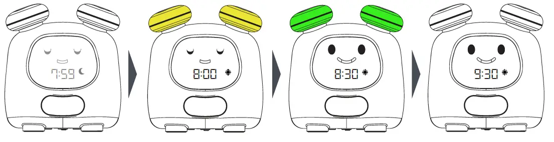 i-box-Blinky-Kids-Alarm-Clock-and-Sleep-Trainer-29