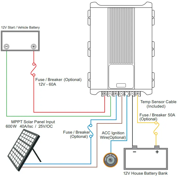 ATEMPOWER AP40DC DC DC Charger - BATTERY WIRING