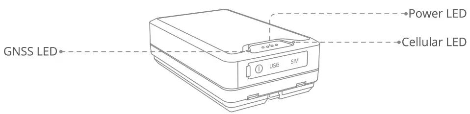 Jimi IoT LL302 LTE Cat 1 Asset GNSS Tracker - introduction 2