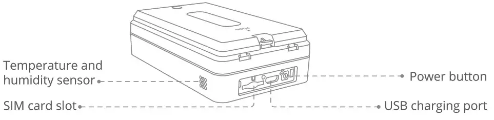 Jimi IoT LL302 LTE Cat 1 Asset GNSS Tracker - introduction 3
