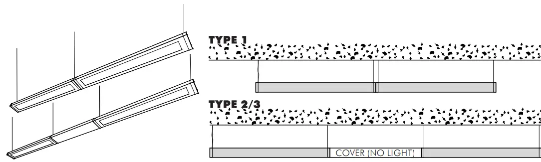 Suspended continuous row