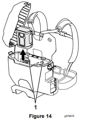 TORO 66000T 60V MAX Revolution Backpack - Figure 14