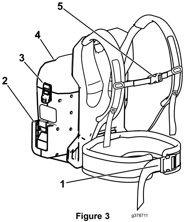 TORO 66000T 60V MAX Revolution Backpack - Figure 2