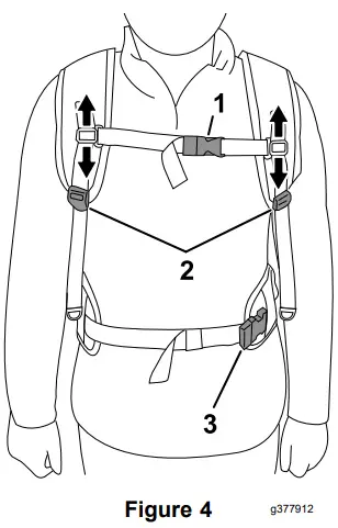 TORO 66000T 60V MAX Revolution Backpack - Figure 3