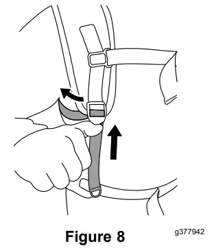 TORO 66000T 60V MAX Revolution Backpack - Figure 7