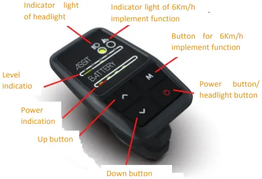 EUNorau CDE8 BBS-ENA Series Kit 36V-48V-52V E8 LED Display-FIG3