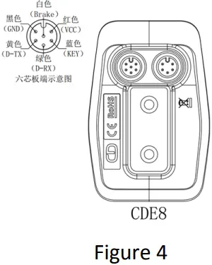 EUNorau CDE8 BBS-ENA Series Kit 36V-48V-52V E8 LED Display-FIG6