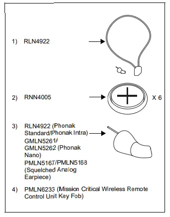 Motorola Solutions NNTN8385 Y -CERTIFIED WITH