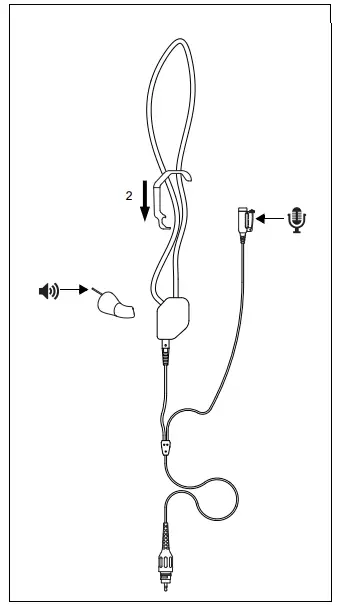 Motorola Solutions NNTN8385 Y -fig1