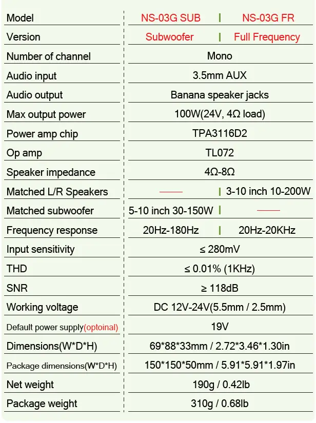 Nobsound NS-03G 100W Mono Channel Subwoofer-fig-2