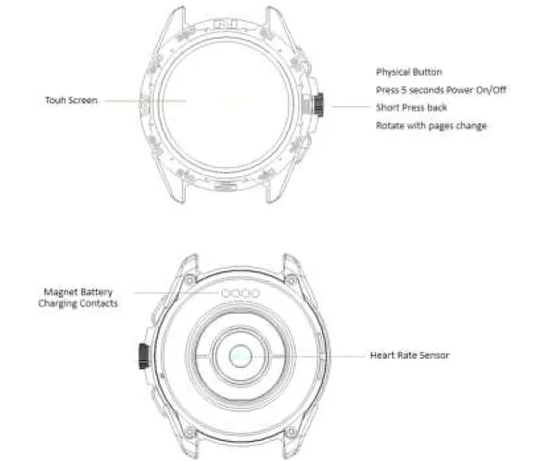 SMART WATCHES I32 Smart 01