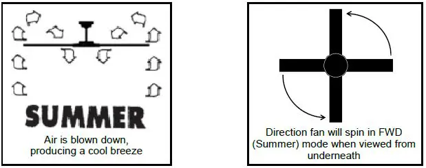 HUNTER-PACIFIC-P3B571-Polar-DC-Ceiling-Fan-fig- (13)