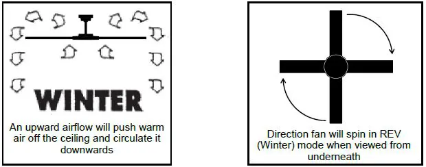 HUNTER-PACIFIC-P3B571-Polar-DC-Ceiling-Fan-fig- (14)