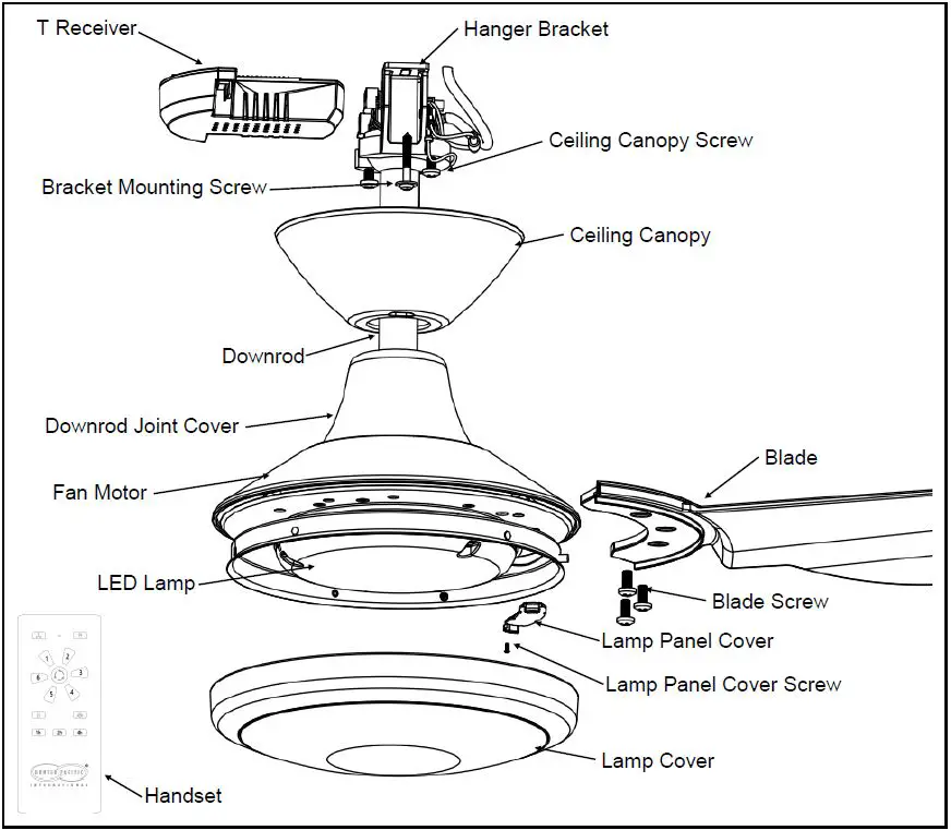 HUNTER-PACIFIC-P3B571-Polar-DC-Ceiling-Fan-fig- (2)