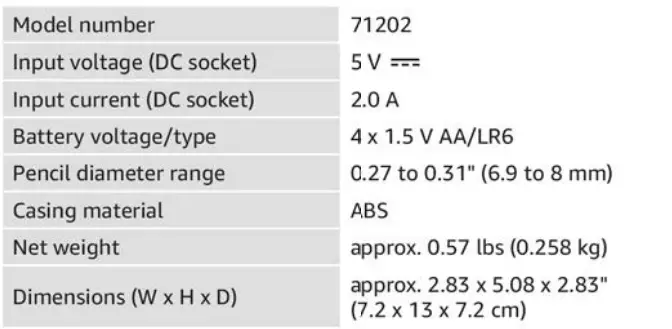amazon-basics-B08SJRLF5C-Portable-Electric-Pencil-Sharpener-fig-5