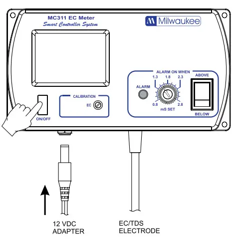 Milwaukee MC311 Conductivity Controller - Milwaukee
