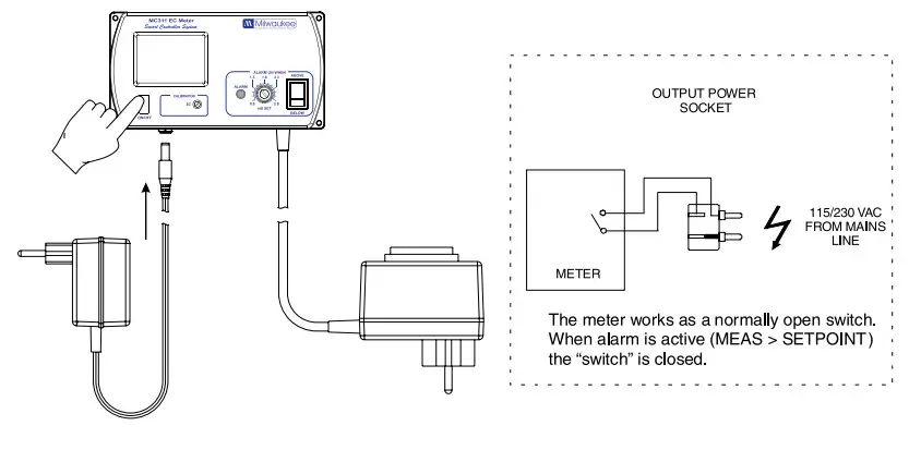 Milwaukee MC311 Conductivity Controller - installation