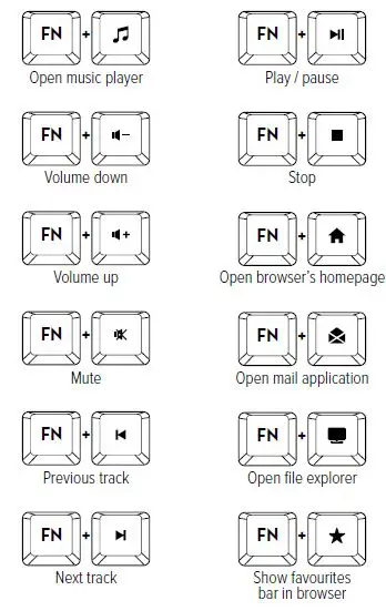 speedlink-SL-640009-BK HI-GENIC-Antibacterial-Keyboard-1